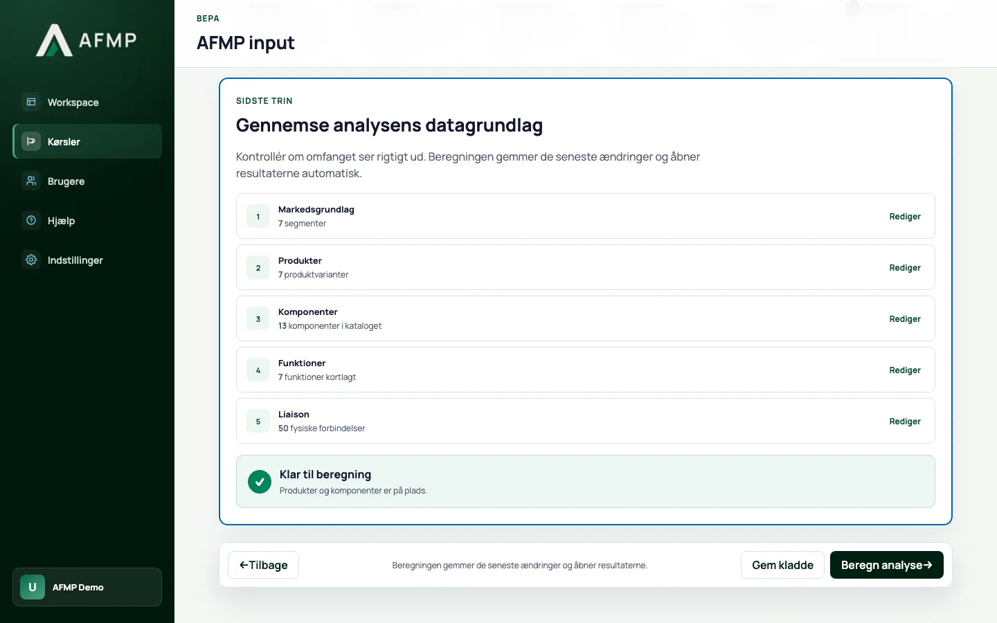 AFMP input workflow med produktfamiliedata