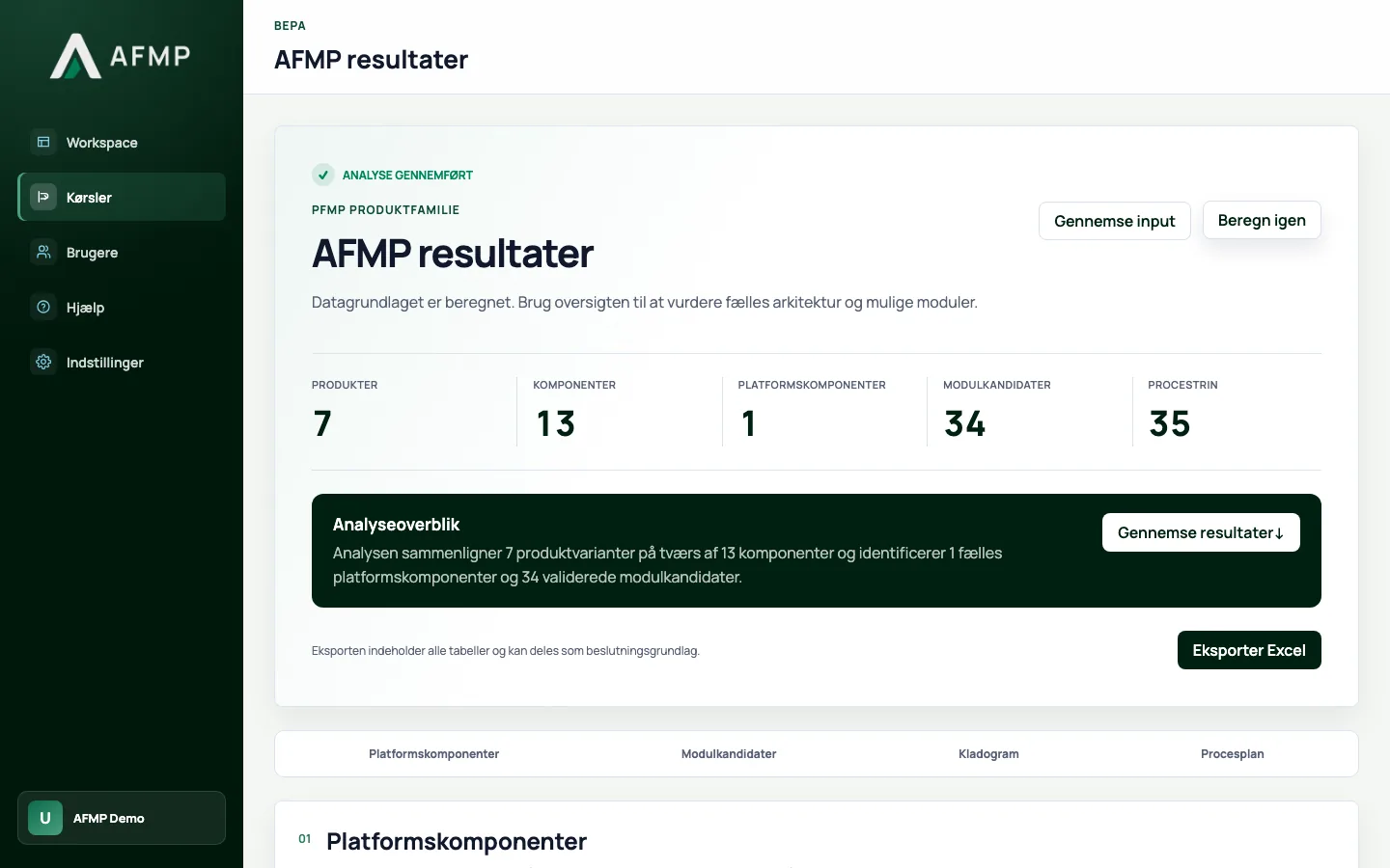 AFMP analyseresultater med nøgletal og tekniske tabeller