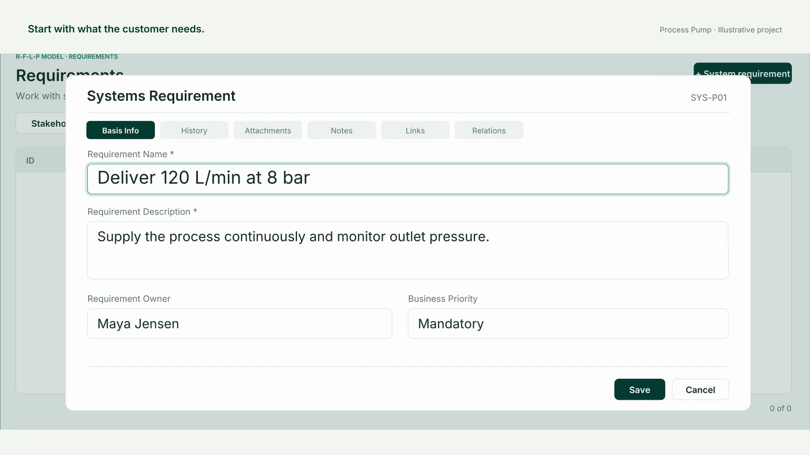 System requirement with description, owner and priority in EiS